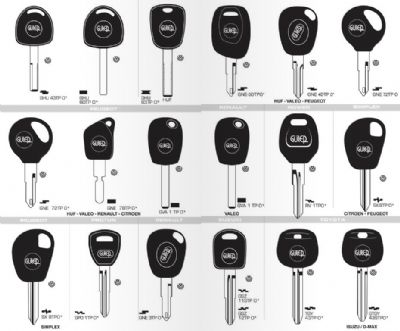 Ünye Oto Anahtarcı